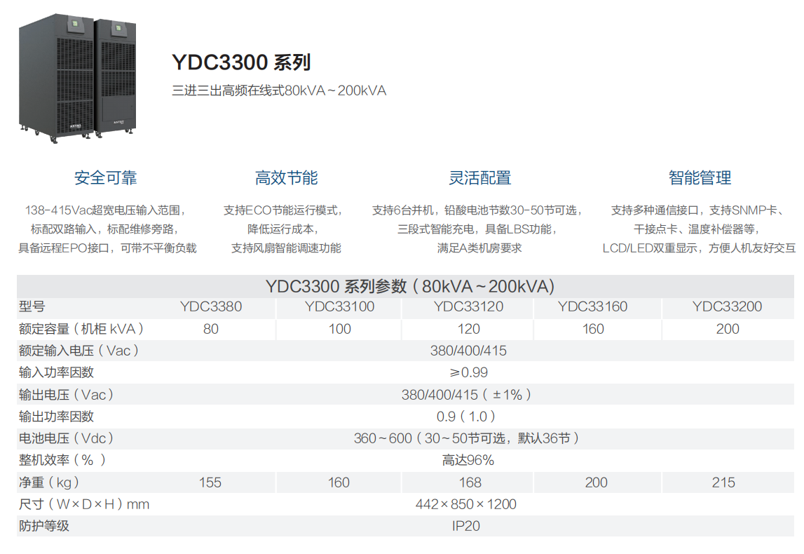 YDC3300系列三进三出80-200KVA参数
