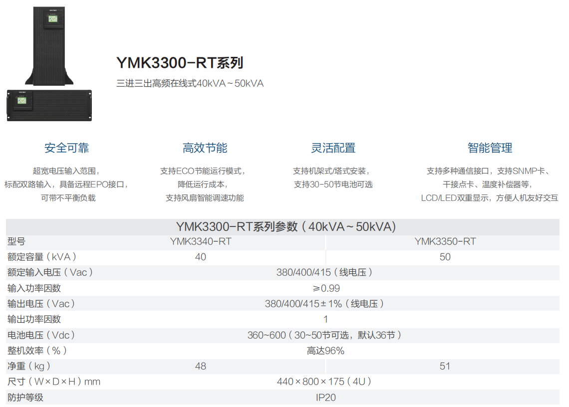 YMK3300-RT系列三进三出40-50KVA参数