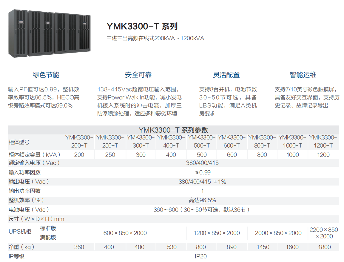 YMK3300-T系列三进三出200-1200KVA参数