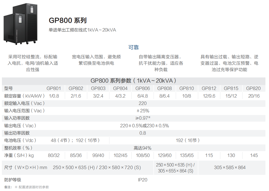 GP800系列1-20KVA参数