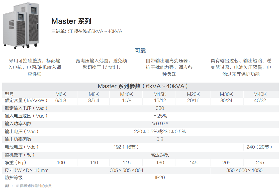 Master系列6-40KVA参数