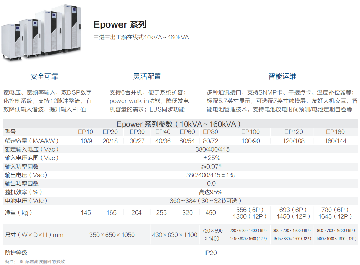 Epower系列10-160KVA参数