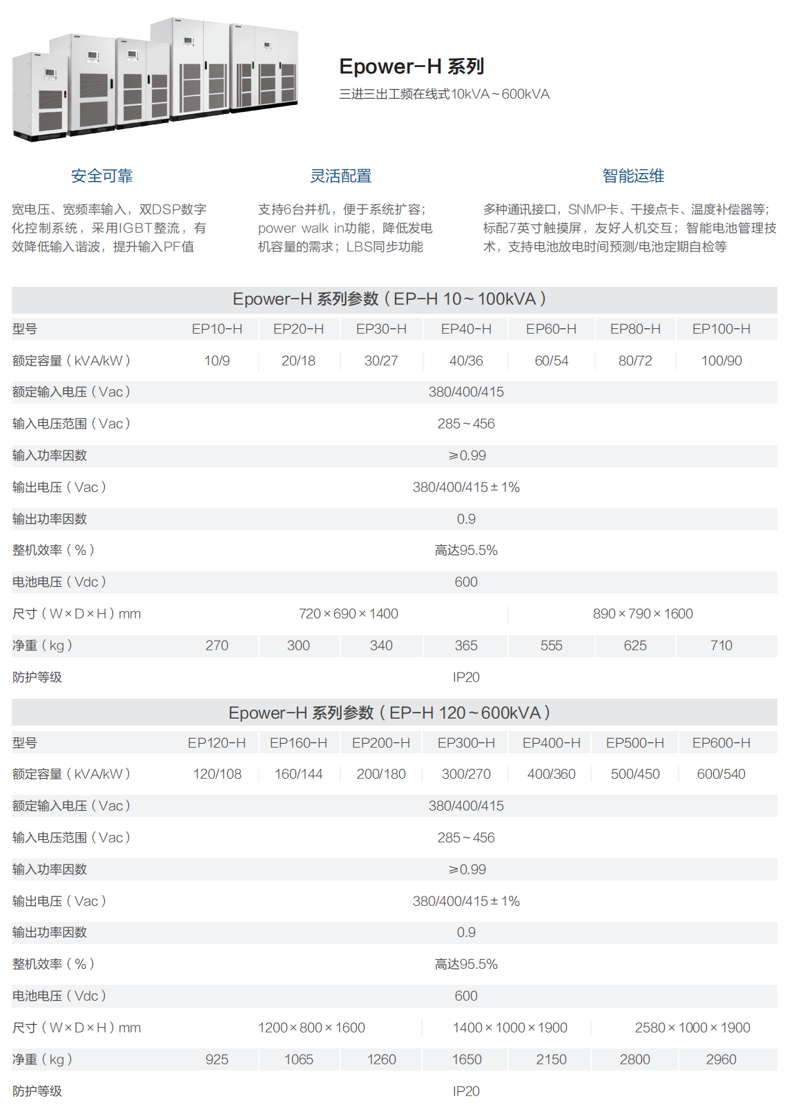 Epower-H 系列10-600KVA参数