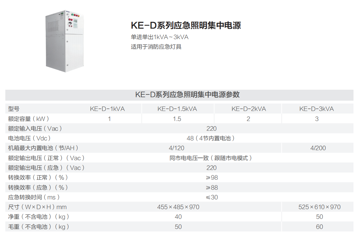 KS-D系列应急照明集中电源1-3KVA参数