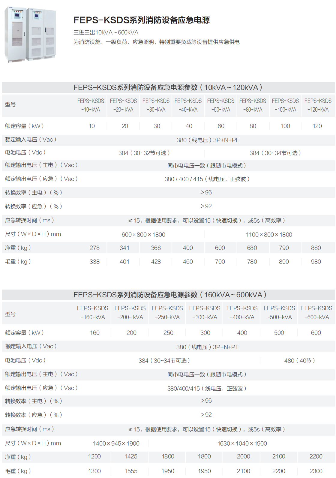 FEPS-KSDS系列消防设备应急电源10-600KVA参数