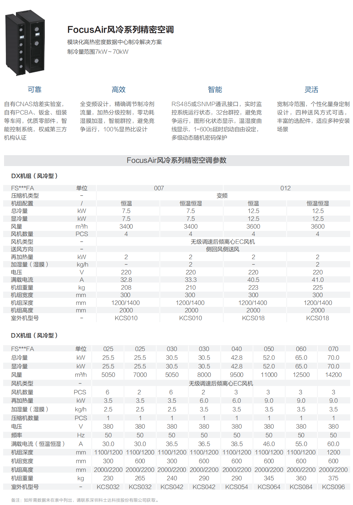 012020512gSukz.png